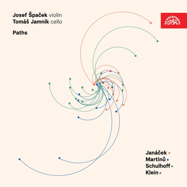 Josef Spacek; Tomas Jamnik - Janacek & Martinu: Paths (CD)