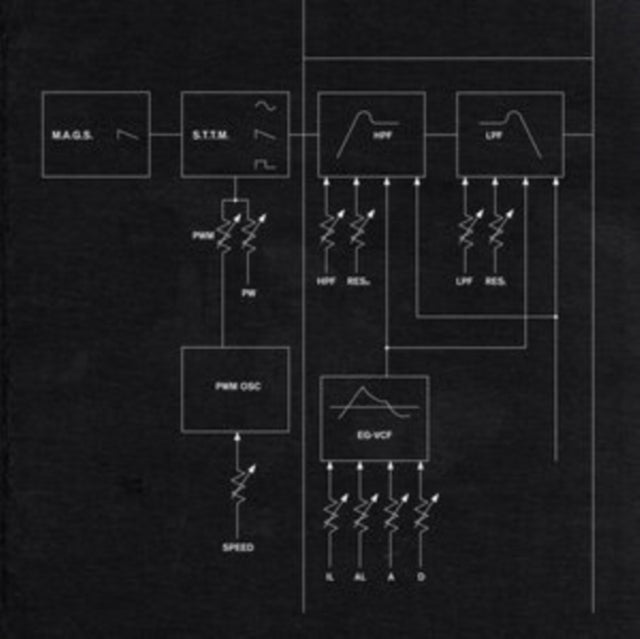 M.A.G.S. - Say Things That Matter (CD)
