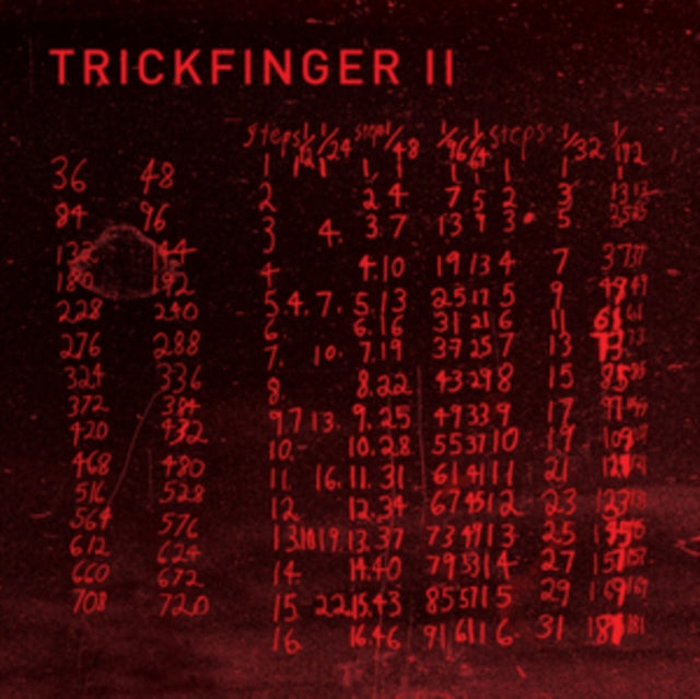 Trickfinger - Trickfinger II (CD)